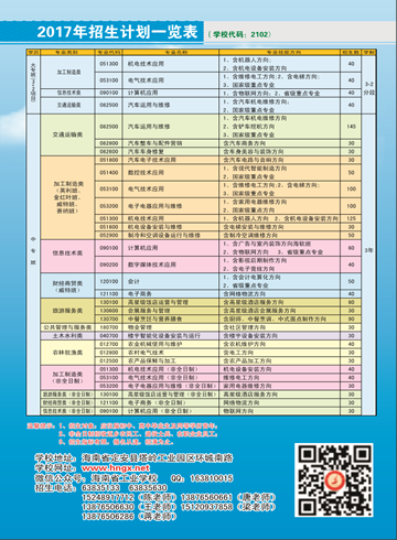 华体会网页版,华体会(中国)2016年招生简章10